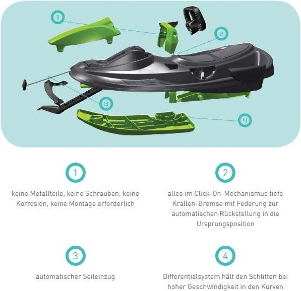 Image du produit Plastkon Stratos
