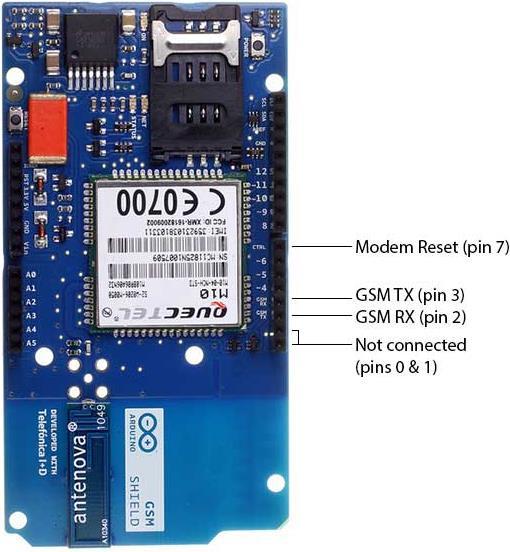 Image du produit Arduino GSM Shield 2 antenne intégrée (Antenne)