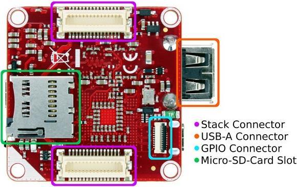 Produktbild Tinkerforge RED Brick (Stromkomponente)