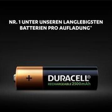 Immagine prodotto Duracell Recharge Ultra (2 pz., AA / LR6 / LR06 / Mignon / R6 / R14505, 2500 mAh)