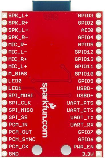 Actual product image SparkFun Roving Networks RN-52 Audio Bluetooth Breakout (Various)