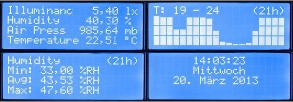 Produktbild Tinkerforge Weather Station Starter Kit (Dock)