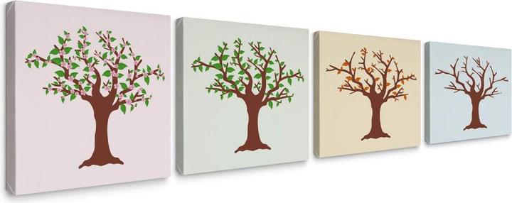 Trenddeko Quatre saisons