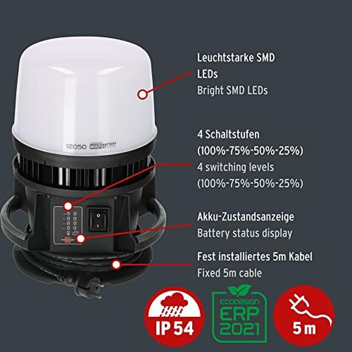 Produktbild Brennenstuhl 12050 MH (12000 lm)