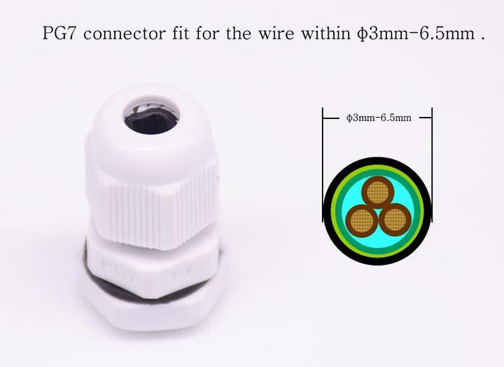 Actual product image Sonoff Waterproof Case IP66 (Housing)