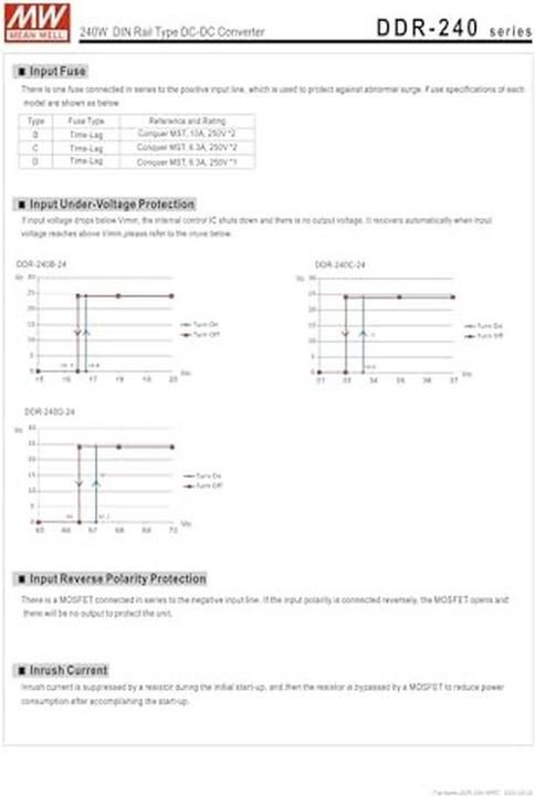 Image du produit MeanWell MEAN WELL GC160A48-R7B, 85 - 264 V, 160 W, 54.4 V, 2,95 A, RoHS, 72 mm (160 W)