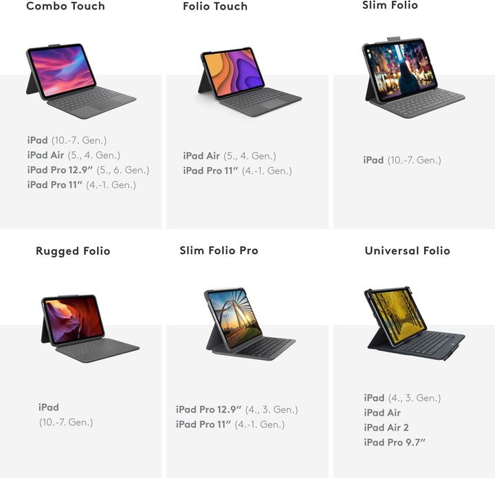 Immagine prodotto Logitech Folio Sottile Per Ipad (10a Generazione) (CH, iPad 10.9 (2022))