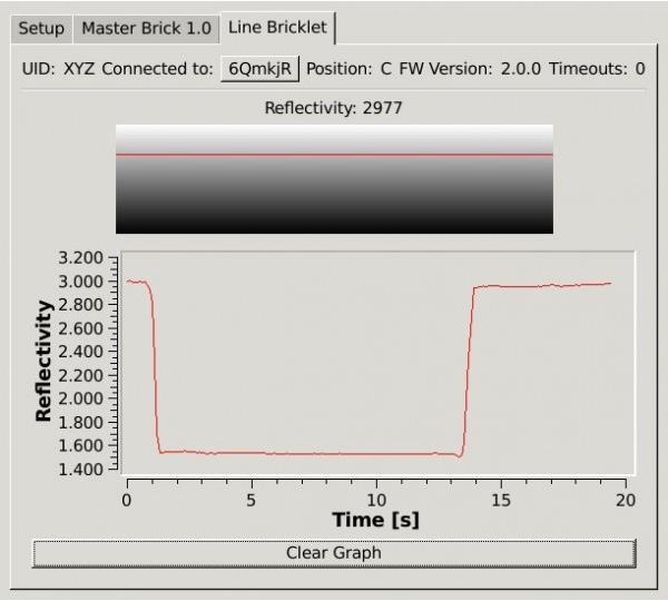 Image du produit Tinkerforge Line Bricklet (Kit électronique)
