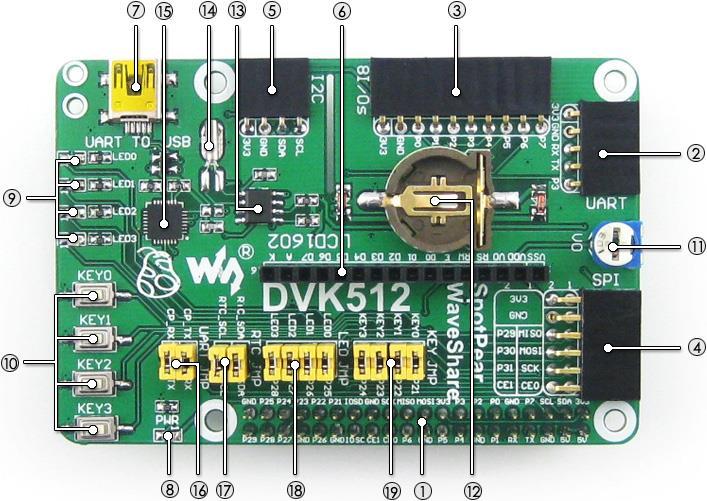 Produktbild WaveShare SpotPear Erweiterungsboard für Pi B+ (Erweiterung)