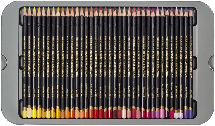 Actual product image Derwent Coloured pencils Chromaflow Professional 100 pieces (3.50 mm, 100 x)