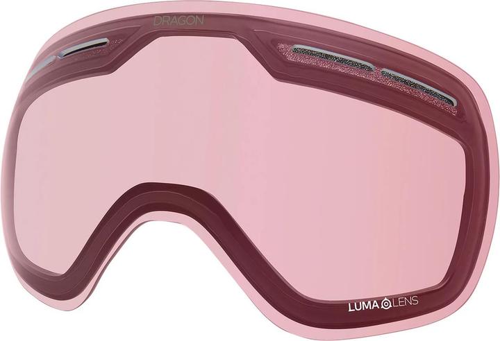 photochromic ltrose