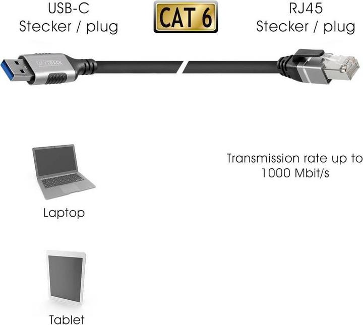 Produktbild Maxtrack USB 3.2 Gen 1 (USB 3.0) / RJ45 Netzwerk Adapter CAT 6 (1x USB 3.0 - 1x (USB 3.0, RJ45 (1x))