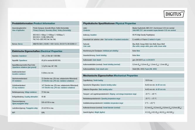 Produktbild Digitus Installationskabel (U/UTP, CAT6, 100 m)