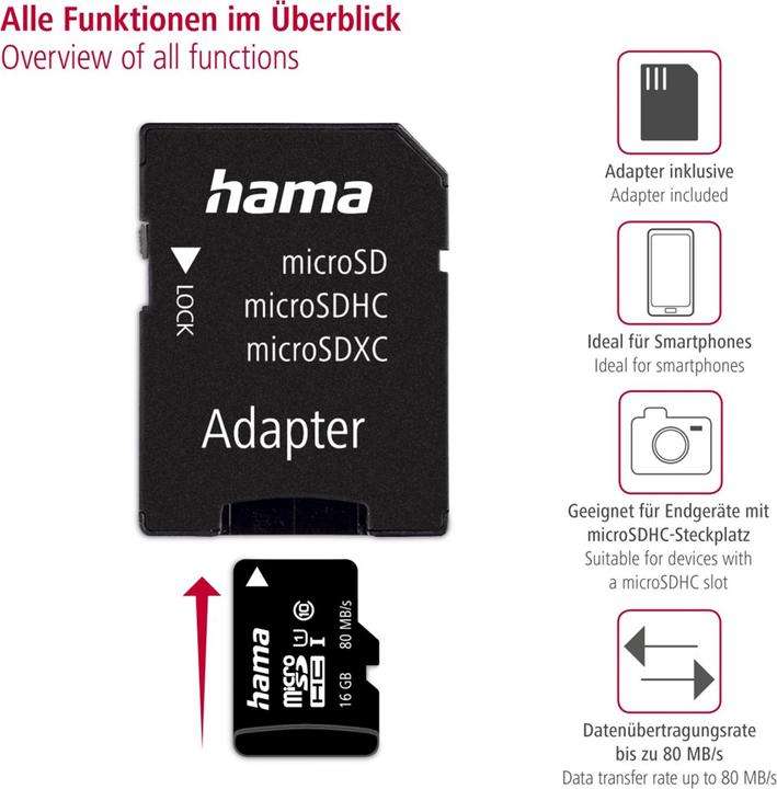 Actual product image Hama microSDHC 16GB +Adapter/Mobile (16 GB, microSDHC, U1, UHS-I)
