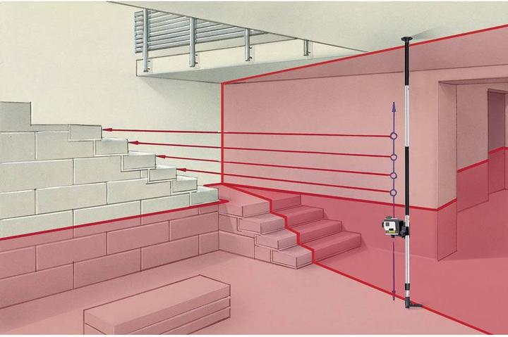 Actual product image Laserliner Teleskop-Stativ