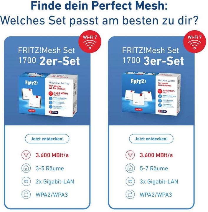 Productafbeelding FRITZ! Mesh Set 1700 2-Pack international (2880 Mbit/s, 688 Mbit/s)