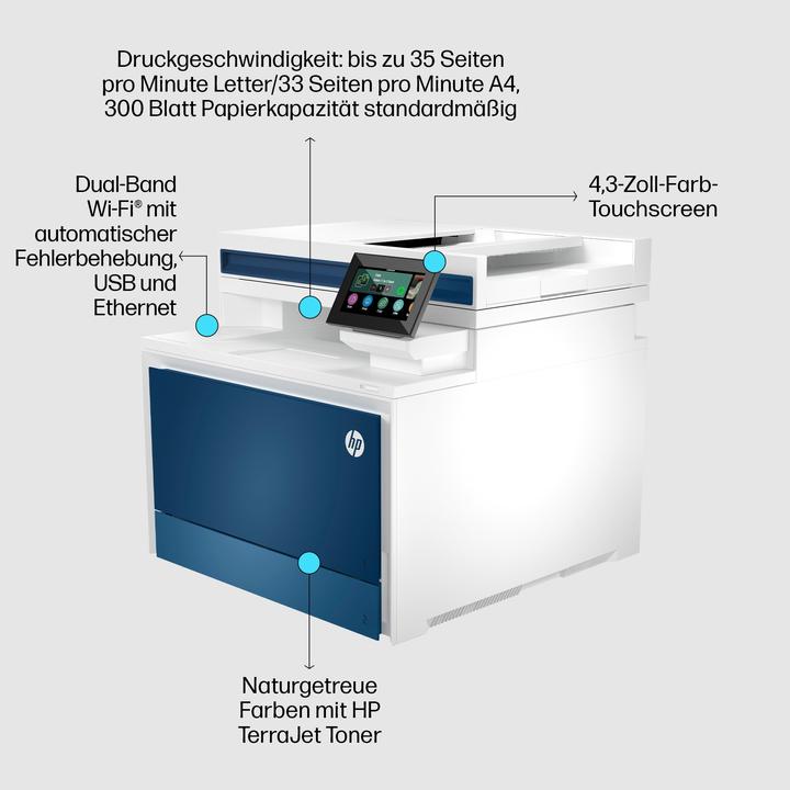 Actual product image HP Color LaserJet Pro MFP 4302fdw (Laser, Colour)