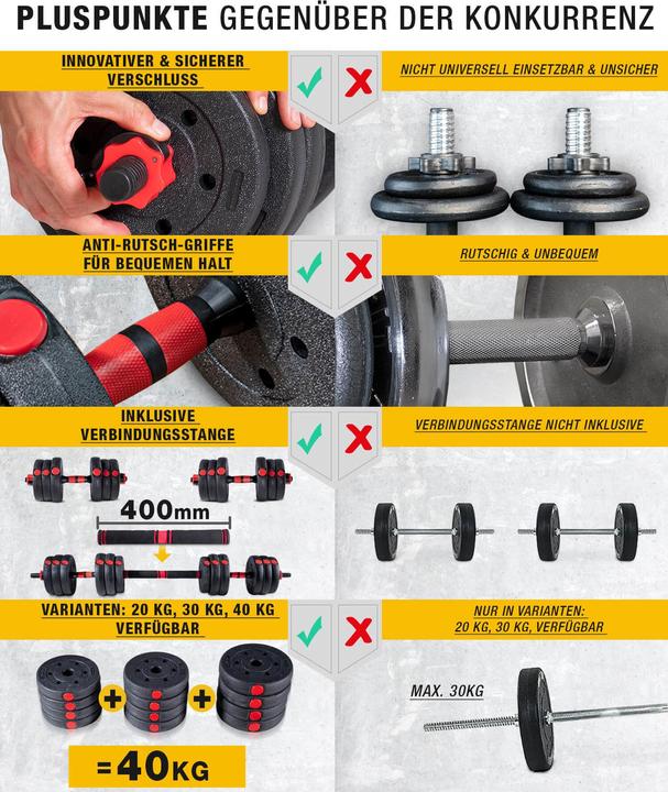 Produktbild Sportstech AH150 (1 x 20 kg)