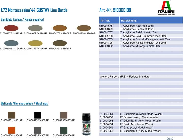 Produktbild 1:72 Montecassino'44 GUSTAV Line Battle