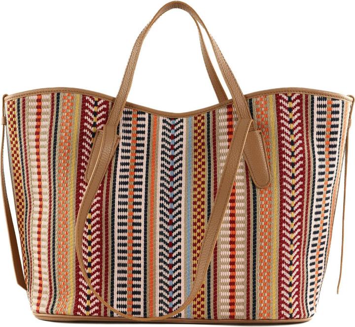Immagine prodotto Coccinelle New Never Without Bag Mantas Handbag