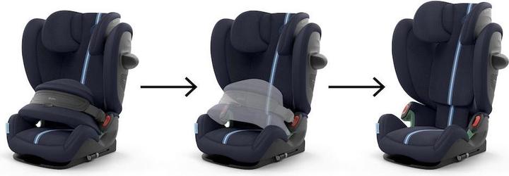 Produktbild Cybex Pallas G2 Plus (Kindersitz, ECE R129/i-Size Norm)