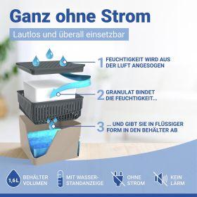 Actual product image Wenko Cube (32 m²)