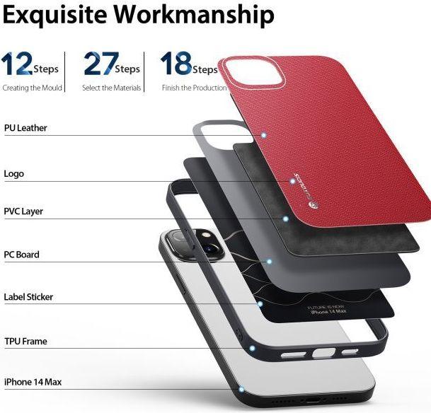 Produktbild Dux Ducis Fino Series Hardcase Hülle (Apple iPhone 14 Plus)