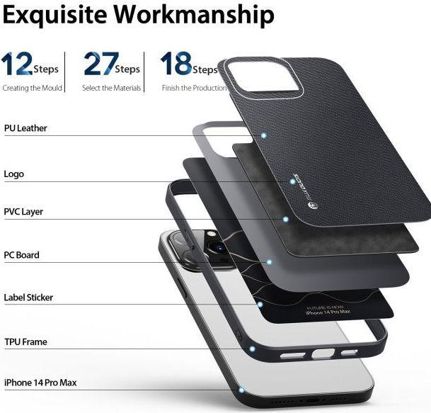 Produktbild Dux Ducis Fino Series Hardcase Hülle (Apple iPhone 14 Pro Max)