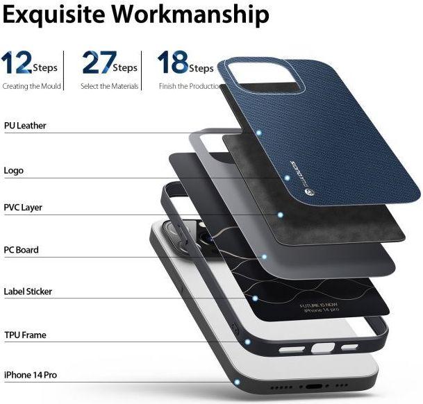 Produktbild Dux Ducis Fino Series Hardcase Hülle (Apple iPhone 14 Pro)