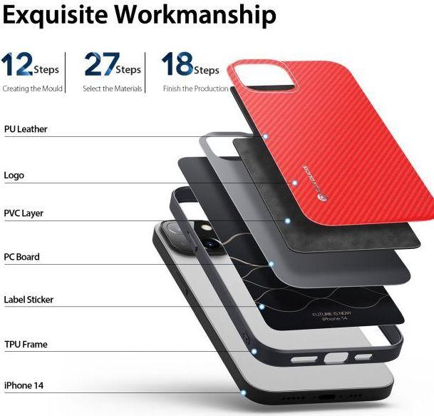 Produktbild Dux Ducis Fino Series Hardcase Hülle (Apple iPhone 14)