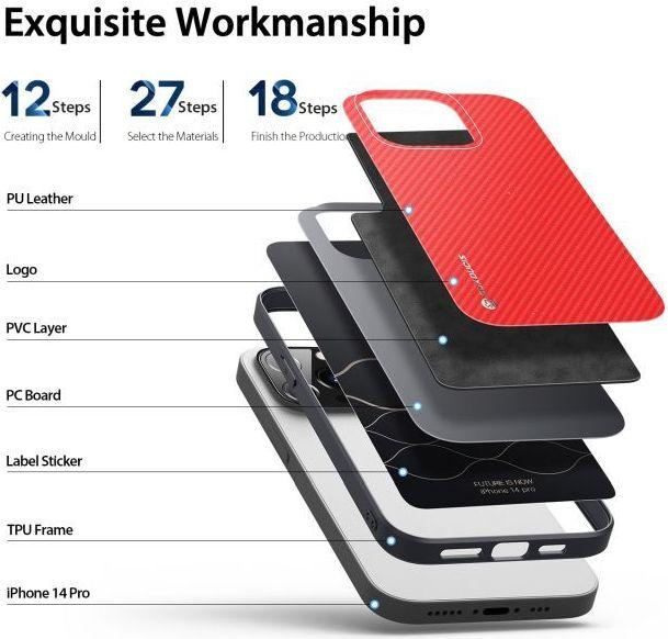 Image du produit Dux Ducis Fino Series Hardcase Coque (Apple iPhone 14 Pro)