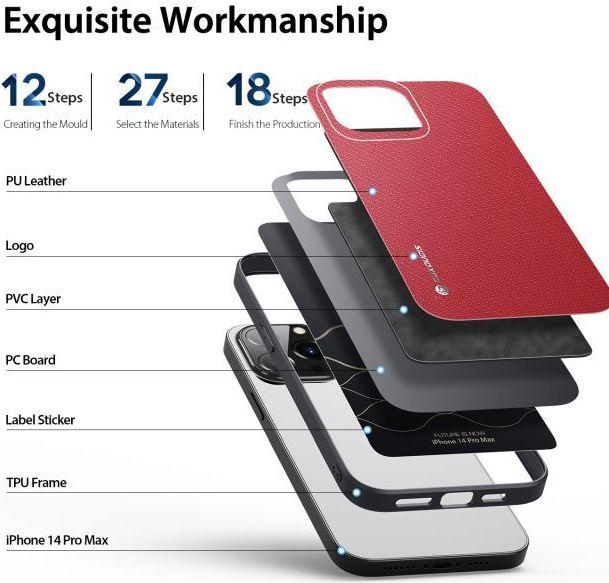 Image du produit Dux Ducis Fino Series Hardcase Coque (Apple iPhone 14 Pro Max)