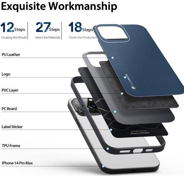 Image du produit Dux Ducis Fino Series Hardcase Coque (Apple iPhone 14 Pro Max)