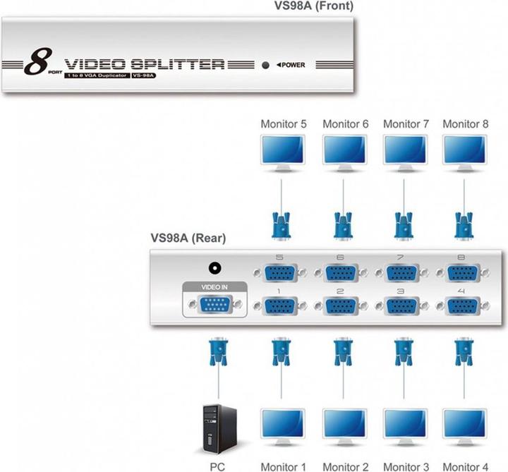 Produktbild Aten VGA Grafik Splitter Ports