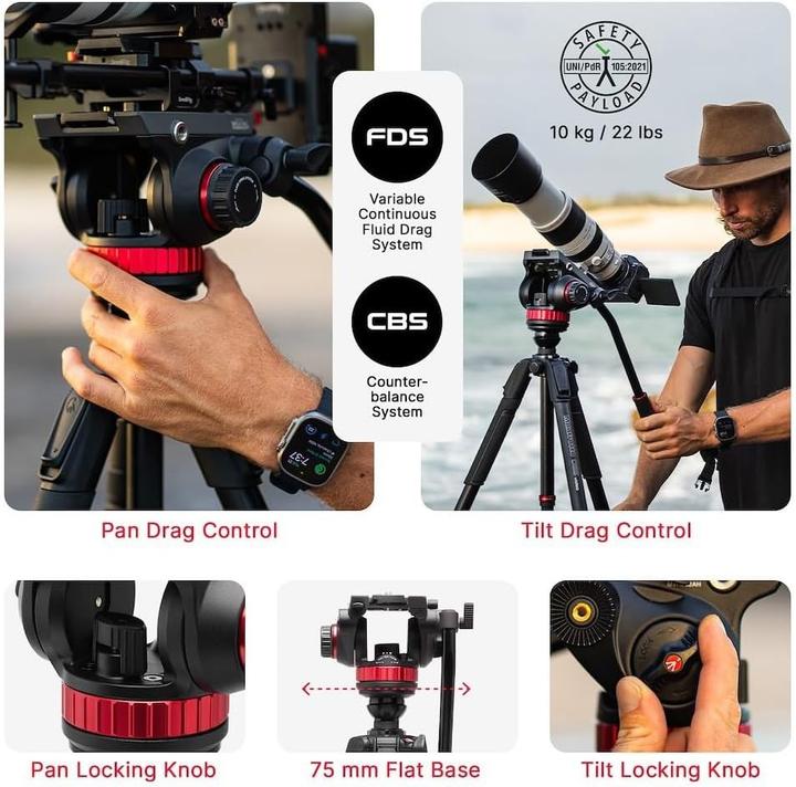 Actual product image Manfrotto 502 Head w/055 Carbon Tripod (Carbon)