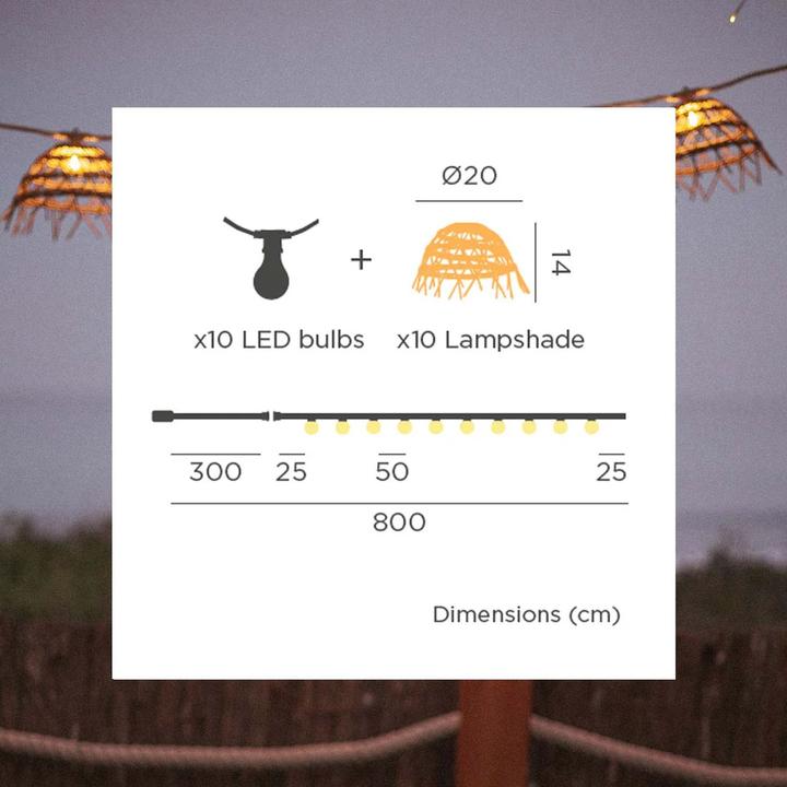 Actual product image Licht-Erlebnisse Sanya (5 m)