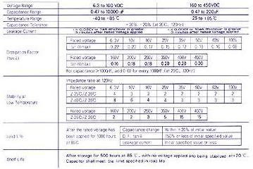 Produktbild Hitano ELKO RADIAL 1µF / 50V