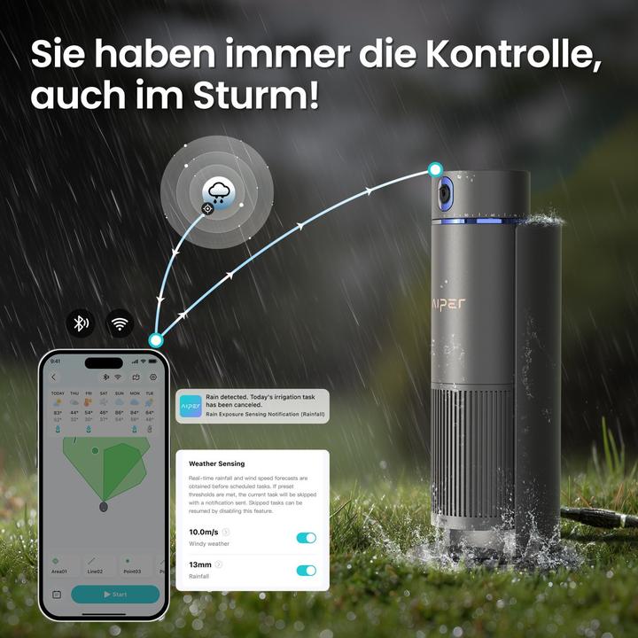 Actual product image Aiper IrriSense 2 (Irrigation computer)