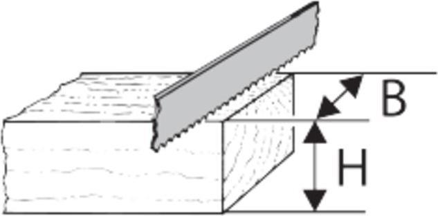 Actual product image Küpper Saw blade universal 550 mm 14Z