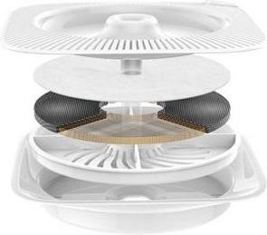 Image du produit Petkit Filtre pour fontaine Eversweet Smart (5 pcs.)