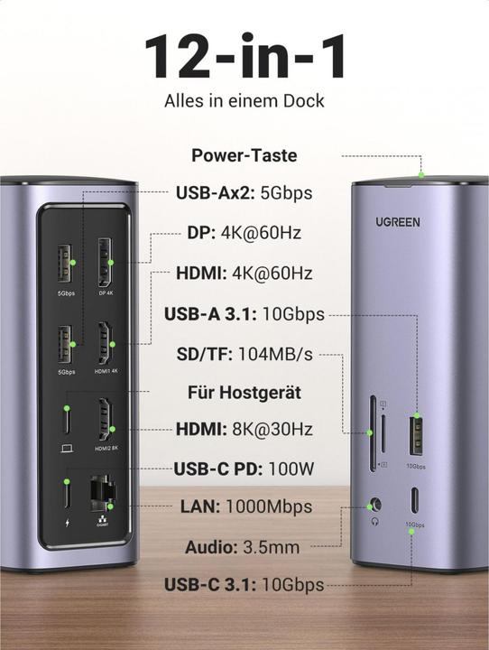 Produktbild Ugreen Multi (USB-C, 12 Ports)