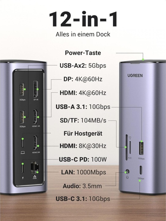 Produktbild Ugreen Multi (USB-C, 12 Ports)