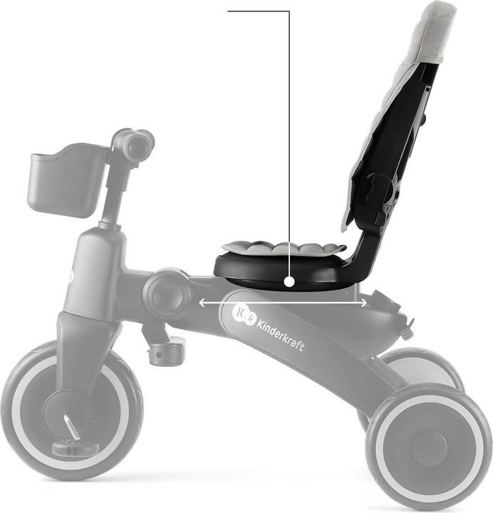 Produktbild KinderKraft Tricycle JAZZ 2 GREY