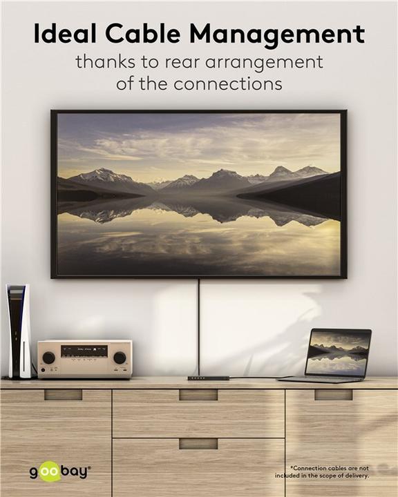 Actual product image Goobay HDMI Matrix Switch 4 to 2 4K @ 60 Hz