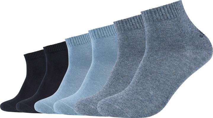 Blu Navy, Blu denim