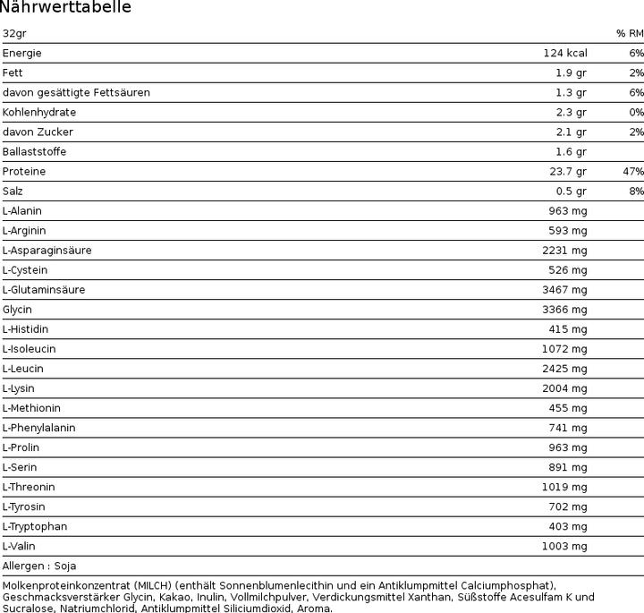 Valori nutrizionali e ingredienti Nutrend Nucleo del siero di latte (Cioccolato, 1 x, 900 g)