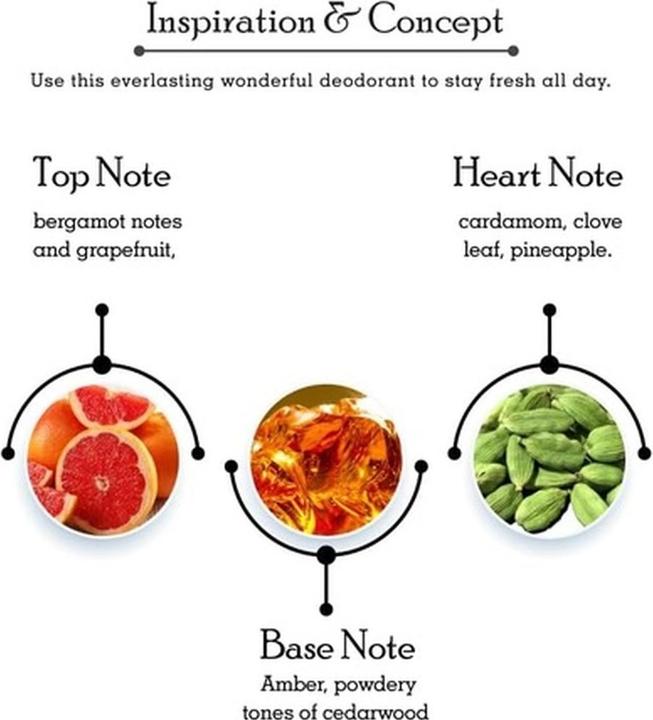 Produktbild David Beckham Inspired by Respect (Spray, 150 ml)