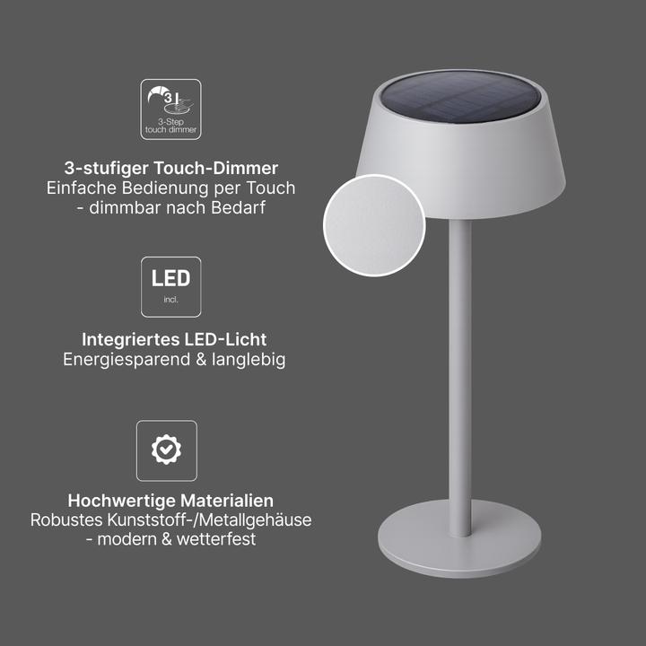 Actual product image Brilliant Picco (300 lm, IP44)