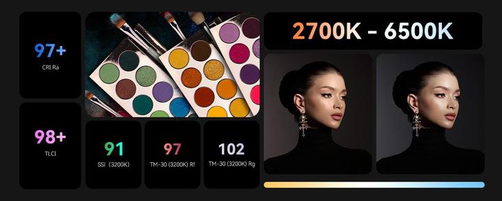 Actual product image SmallRig LED Driver 4855 (Charger)