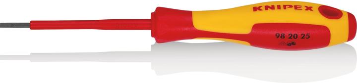 Screwdrivers